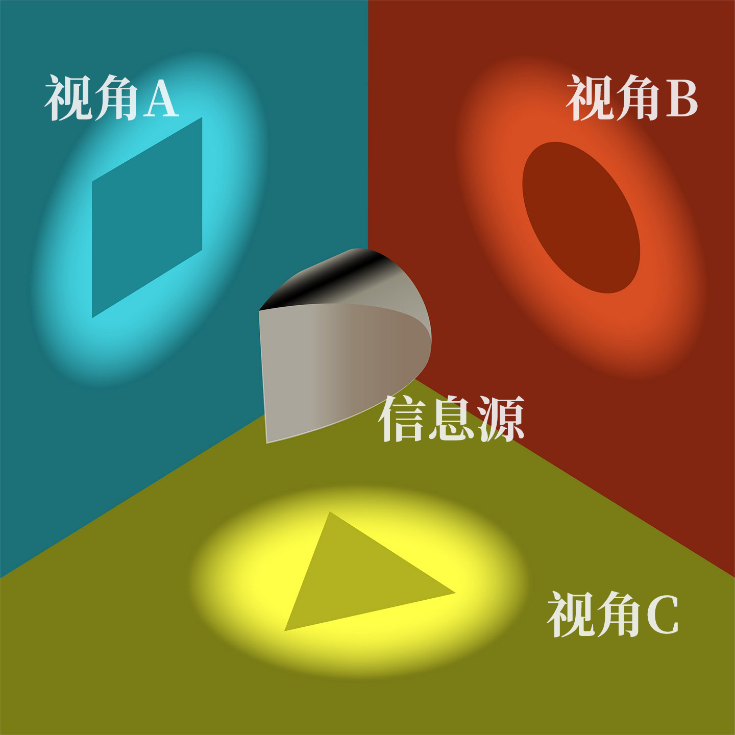 几乎所有的评价性叙事都可以根据立场来选择用词表述。(图源:gi-de.com)